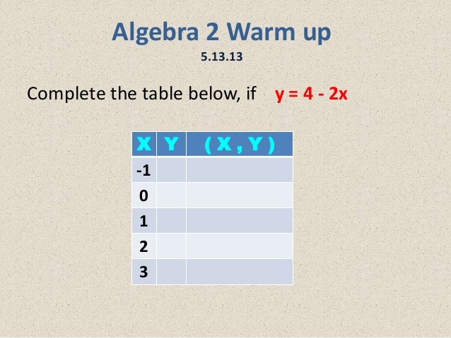 Algebra 2 Warm Up 5 6 13