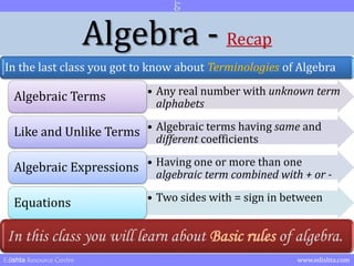 Algebra - Recap 
In the last class you got to know about Terminologies of Algebra 
• Any real number with unknown term 
alphabets 
Algebraic Terms 
• Algebraic terms having same and 
different coefficients 
Like and Unlike Terms 
• Having one or more than one 
algebraic term combined with + or - 
Algebraic Expressions 
Equations • Two sides with = sign in between 
In this class you will learn about Basic rules of algebra. 
Edishta Resource Centre www.edishta.com 
 