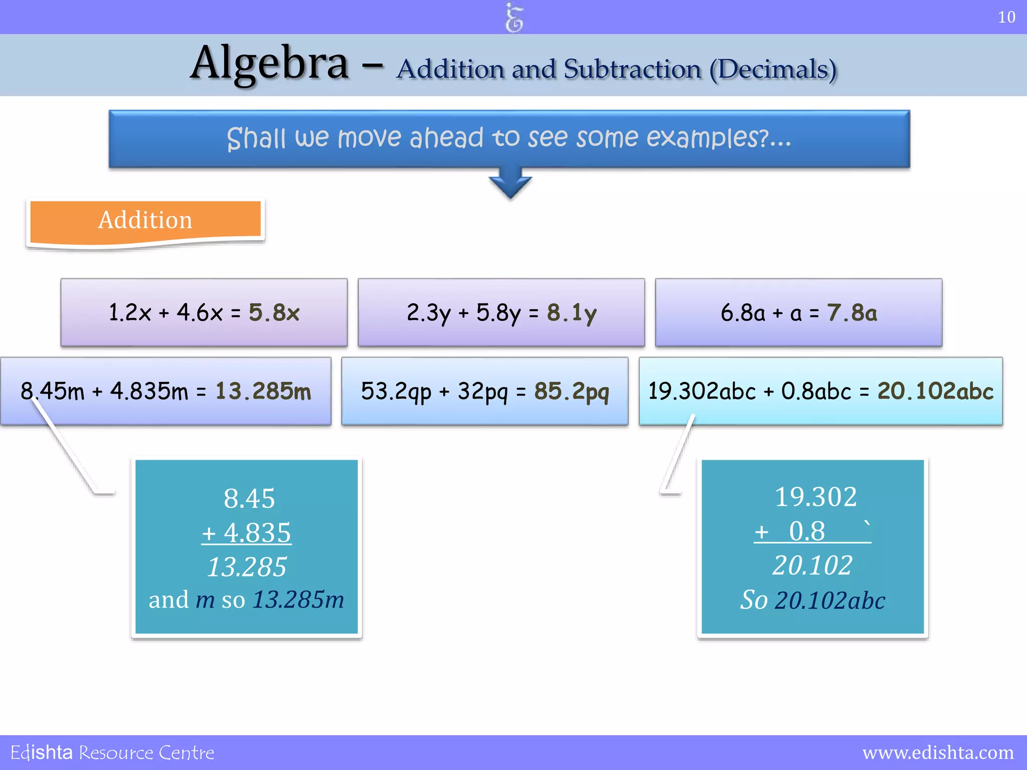 10 
Algebra – Addition and Subtraction (Decimals) 
Shall we move ahead to see some examples?... 
Addition 
1.2x + 4.6x = 5.8x 2.3y + 5.8y = 8.1y 6.8a + a = 7.8a 
8.45m + 4.835m = 13.285m 53.2qp + 32pq = 85.2pq 19.302abc + 0.8abc = 20.102abc 
8.45 
+ 4.835 
13.285 
and m so 13.285m 
19.302 
+ 0.8 ` 
20.102 
So 20.102abc 
Edishta Resource Centre www.edishta.com 
 