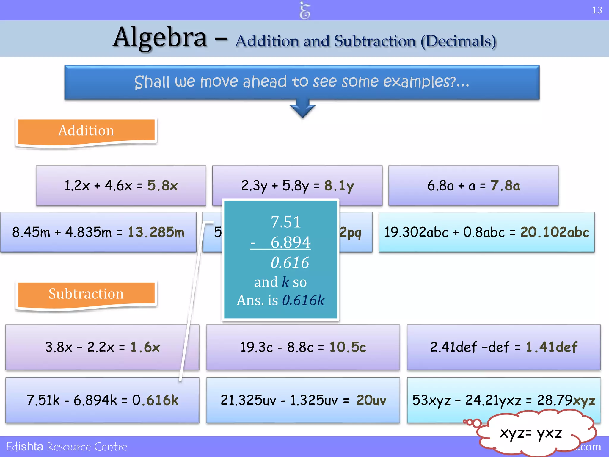 13 
Algebra – Addition and Subtraction (Decimals) 
Shall we move ahead to see some examples?... 
Addition 
1.2x + 4.6x = 5.8x 2.3y + 5.8y = 8.1y 6.8a + a = 7.8a 
7.51 
8.45m + 4.835m = 13.285m 53.2qp + 32pq = 85.2pq 19.302abc + 0.8abc = 20.102abc 
Subtraction 
- 6.894 
0.616 
and k so 
Ans. is 0.616k 
3.8x – 2.2x = 1.6x 19.3c - 8.8c = 10.5c 2.41def –def = 1.41def 
7.51k - 6.894k = 0.616k 21.325uv - 1.325uv = 20uv 53xyz – 24.21yxz = 28.79xyz 
xyz= yxz 
Edishta Resource Centre www.edishta.com 
 