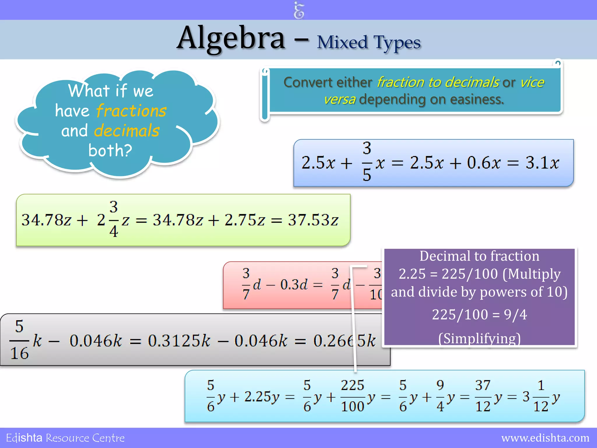 Algebra – Mixed Types 
What if we 
have fractions 
and decimals 
both? 
Convert either fraction to decimals or vice 
versa depending on easiness. 
Decimal to fraction 
2.25 = 225/100 (Multiply 
and divide by powers of 10) 
225/100 = 9/4 
(Simplifying) 
Edishta Resource Centre www.edishta.com 
 