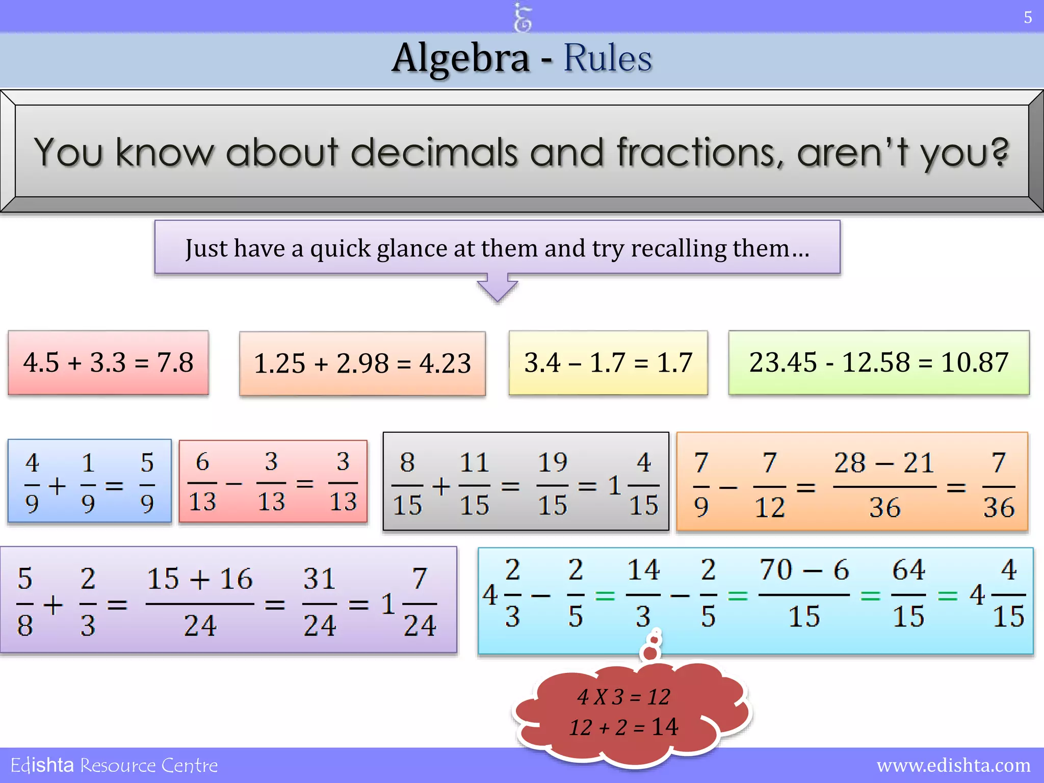 5 
Algebra - Rules 
You know about decimals and fractions, aren’t you? 
Just have a quick glance at them and try recalling them… 
4.5 + 3.3 = 7.8 1.25 + 2.98 = 4.23 3.4 – 1.7 = 1.7 23.45 - 12.58 = 10.87 
4 X 3 = 12 
12 + 2 = 14 
Edishta Resource Centre www.edishta.com 
 
