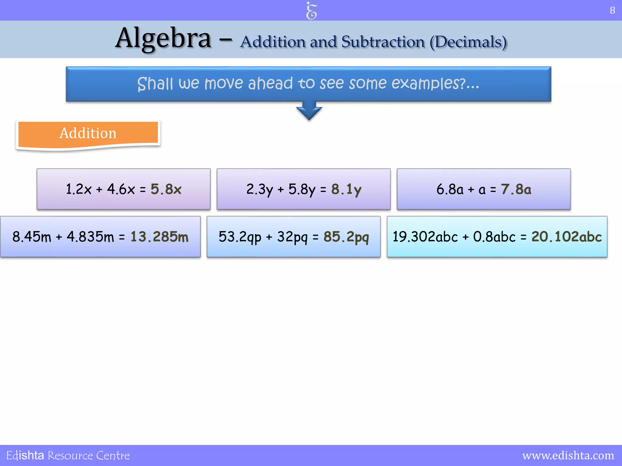 8 
Algebra – Addition and Subtraction (Decimals) 
Shall we move ahead to see some examples?... 
Addition 
1.2x + 4.6x = 5.8x 2.3y + 5.8y = 8.1y 6.8a + a = 7.8a 
8.45m + 4.835m = 13.285m 53.2qp + 32pq = 85.2pq 19.302abc + 0.8abc = 20.102abc 
Edishta Resource Centre www.edishta.com 
 