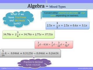 Algebra – Mixed Types 
What if we 
have fractions 
and decimals 
both? 
Convert either fraction to decimals or vice 
versa depending on easiness. 
Fraction to decimal 
5/16 = 0.3125 
Edishta Resource Centre www.edishta.com 
 