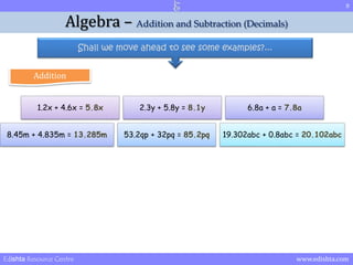 8 
Algebra – Addition and Subtraction (Decimals) 
Shall we move ahead to see some examples?... 
Addition 
1.2x + 4.6x = 5.8x 2.3y + 5.8y = 8.1y 6.8a + a = 7.8a 
8.45m + 4.835m = 13.285m 53.2qp + 32pq = 85.2pq 19.302abc + 0.8abc = 20.102abc 
Edishta Resource Centre www.edishta.com 
 