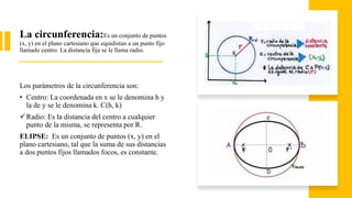 La circunferencia:Es un conjunto de puntos
(x, y) en el plano cartesiano que equidistan a un punto fijo
llamado centro. La distancia fija se le llama radio.
Los parámetros de la circunferencia son:
• Centro: La coordenada en x se le denomina h y
la de y se le denomina k. C(h, k)
Radio: Es la distancia del centro a cualquier
punto de la misma, se representa por R.
ELIPSE: Es un conjunto de puntos (x, y) en el
plano cartesiano, tal que la suma de sus distancias
a dos puntos fijos llamados focos, es constante.
 