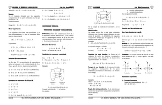 51 52COLEGIO DE CIENCIAS LORD KELVIN 4to Año Secundaria ÁLGEBRA 4to Año Secundaria
Dom (R) = {a ε A / ∃ b ∈ B ∧ (a, b) ∈ R}
Rango:
Es el conjunto formado por los segundos
componentes de los pares ordenados (a; b) que
pertenecen a R.
Simbólicamente:
Rango (R) = {b ∈ B / ∃ a ∈ A ∧ (a, b) ∈ R}
Nota importante:
Las siguientes notaciones son equivalentes y se
usan indistintamente. Lo que el estudiante debe
saber es interpretarlos.
a R b ⇔ b = R (a) ⇔ ( a; b ) ∈ R
Equivalente:
x R y ⇔ y = R(x) ⇔ (x; y) ∈ R
Si: R: IR → IR, además
IR x IR = {(x, y) / x ∈ IR ∧ y ∈ IR}
Relación de equivalencia:
Se dice que “R” es una relación de equivalencia
sobre un conjunto A ≠ φ, a toda relación de A en
A que goza de las tres siguientes propiedades:
a) ∀ x ∈ A ⇒ (x, x) ∈ R ⇔ x R x (Reflexiva).
b) Si (x, z) ∈ R ⇒ (z, x) ∈ R (simétrica).
c) Si (x, z)∈R ∧(z, t)∈R ⇒ (x, t)∈R (transitiva)
Ejemplos de relaciones de IR en IR
1. x2
+y2
= 25
2. x2
+ y2
< 9
3. x2
+ y2
> 9
4. x2
+ y2
≤ 9
5. (2, − 1), donde R: 2x − y − 5= 0
6. S ⊂ T, donde S: x2
+ y2
< 4
T: x2
+ y2
< 25
7. L1 // L2, donde L1: x − y=0, L2: y = x + 5
8. L1 ⊥ L2, donde L1: x+y–1=0; L2: y =x–2
CONTENIDO TEÓRICO:CONTENIDO TEÓRICO:
FUNCIONES REALES DE VARIABLE REALFUNCIONES REALES DE VARIABLE REAL
Definición: Dados dos conjuntos no vacíos A y
B llamamos función definida en A y con valores
en B, o simplemente función de A en B a toda
correspondencia f que asocia a cada elemento, x
∈ A un único elemento y ∈ B.
Notación funcional:
f : A → B v A B→
f
Se lee f es función de A en B.
Condición de existencia y unicidad:
Sea: f: A → B
I. Para cada x ∈ A, ∃! y ∈ B / (x; y) ∈ f.
II. Si: (x; y) ∈ f ∧ (x; z) ∈ f ⇒ y = z
Ejemplo:
1
2
3
4
a
b
c
d
A B
f
Conjunto de
Partida
Conjunto de
Llegada
f = {(1; a); (2; b); (3; b); (4; c)}
Cumple la definición ∴ es función.
En cambio:
5
9
13
a
b
c
A B
f
f = {(5, a); (9, b); (9, c); (13, a)}
No se cumple la condición de unicidad ∴ no es
función.
Observación:
No deben existir dos o más pares ordenados
diferentes con el mismo primer elemento; en caso
exista de acuerdo a la definición, las segundas
componentes tendrán que ser iguales si no es así
entonces no es función.
Ejemplo:
F = {(3; a-3); (5; 7); (3; 8); (5; b-1); (2; 9)}
Es función siempre y cuando:
a – 3 = 8 ∧ b – 1 = 7
Es decir: a = 11 ∧ b = 8.
Dominio de una función: Se llama así al
conjunto de todas las primeras componentes
pertenecientes a una función f, y se denota de la
siguiente manera: Df ó Dom f.
Df = {x ∈ A/ ∃! y ∈ B / (x, y) ∈ f}
Rango de una función: Es el conjunto de todas
las segundas componentes de los pares
ordenados que forman la función f y se denota;
Rf ó Rang f.
Rf = {y ∈ B/ x ∈ A ∧ (x; y) ∈ f}
Ejemplo:
Sea: f = {(1; 2); (4; 7); (5; 4); (9; 10)}
⇒ Df = {1; 4; 5; 9}
Rf = {2; 7; 4; 10}
Regla de correspondencia.- Es la relación que
existe entre las primeras y segundas componentes
de una función.
Donde:
x: variable independiente
y: variable dependiente
Sea la siguiente función:
f = {(1; 1); (2; 4); (3; 9); (4; 16)….}
Luego:
f(1) = 1; f(2) = 4; f(3) = 9; f(4) = 16 ..........
En general: f(x) = x2
; x ∈ N
Función real de variable real
Sea f una función de A en B.
(f: A → B), si: A ⊂ R B ⊂ R
Diremos que f es una función real de variable
real.
Gráfica: Si f es una función real de variable real,
la gráfica de f es la representación geométrica de
los pares ordenados que pertenecen a f.
Gráfica. = {(x; y) ∈ R2
/ y = f(x), x ∈ Df}
Teorema.- Si f es una función de R en R ⇔ toda
recta paralela al eje “y” corta la gráfica a lo más
en un punto.
x
y
f
Es función
x
y
f
No es función
x
y
f
No es función
Funciones especiales
1. Función Constante
Regla de Correspondencia: f(x) = C;
Df = R, Rf ={C}
S4AL34B “El nuevo símbolo de una buena educación....” S4AL34B “El nuevo símbolo de una buena educación...."
 