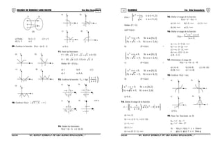 51 52COLEGIO DE CIENCIAS LORD KELVIN 4to Año Secundaria ÁLGEBRA 4to Año Secundaria
a
b
c
1
2
A B
(3)
a) Todas b) 1 y 2 c) 1 y 3
d) 2 y 3 e) 1
09. Graficar la función: F(x) = ||x-2| - 2|
a)
x
b)y y
2
x
c) y
4
x
d) y
x
e) y
x
10. Graficar: F(x) = | 1x2 −− |
e) N.A.
a) b)
d)c)
x
y
2
y
-2
x
x
y
2
x
y
2
-1
1
11. Sean las funciones:
F = {(0, 2 ); (1, 52 + ); (2, 0)}
G = {(0, 8 ); (2, 1/2); (4; 3 )}
Hallar M = (F.G)(2)
a) 1 b) 0 c) 2
d) 3 e) N.A.
12. Graficar la función: F(x) = Sgn 





+
−
2x
1x
e)N.A.
a)
x
y
-1
1-2
1
c)
x
y
-1
1
-2 1
b)
x
y
-1
1
d)
x
y
-1
1
13. Dadas las funciones:
F(x) = 3x - 5; x ∈ [0, 6]
G(x) =




∈<
−∈−
],;
],[;
42xx
21xx2x 2
Hallar: (F + G)
a)(F+G)(x)=




∈<−+
∈−+
]4,2xSi;5xx3
]2,0[xSi;5xx2
b) (F+G)(x) =




∈<+−
∈++
]4,2xSi;5xx3
]2,0[xSi;5xx2
c) (F+G)(x) =




∈<−+
∈−+
]5,4xSi;5xx3
]3,0[xSi;5xx2
d) (F+G)(x) =




∈<++
∈+−
]4,2xSi;5xx3
]2,0[xSi;5xx2
e) N.A.
14. Hallar el rango de la función:
F = ( )






≥−





−
04xx/
4x
x
,x 2
a) <-∞; 1]
b) <-∞; 1] U <1, +∞] U {0}
c) <1; +∞>
d) [-1; 1>
e) <-∞; 0> U <1; +∞>
15. Hallar el rango de la función:
F(x) = x2
- 2|x| - 3
a) [-4; +∞> b) [-2; +∞> c) [-1; +∞>
d) [-6; +∞> e) [1; +∞>
16. Hallar el rango de la función:
F(x) =
|1x|
1xxx 23
+
+++
a) <-∞; -1> U [2; +∞>
b) <-∞; -3> [2; +∞>
c) <-∞; -2> [1; +∞>
d) <-∞; -2] U <2; 4>
e) R - {-1}
17. Determinar el rango de:
F(x) = |x + 8| - |x – 8|
a) [-4; 4] b) [-8; 8] c) [-16; 16]
d) [8; +∞> e) <-∞; 8]
18. Graficar F(x) = x|x|.
e) N.A.
a)
x
y
c)
x
y
b)
x
y
d)
x
y
19. Sean las funciones en R:
h(x) = x2
- 4x + 7
g(x) = x2
- 10x - 27
Si: h(xO) ≤ h(x); ∀ x ∈ Dom h
y g(x1) ≥ g(x); ∀ x ∈ Dom g.
S4AL34B “El nuevo símbolo de una buena educación....” S4AL34B “El nuevo símbolo de una buena educación...."
 