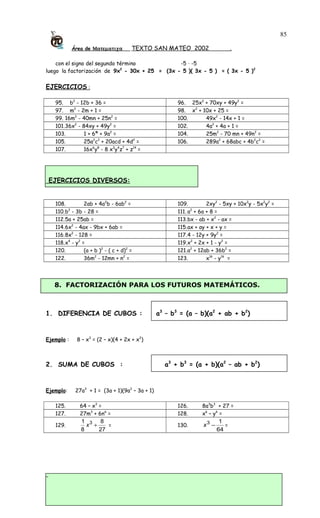 Área de Ματεµατιχα TEXTO SAN MATEO 2002 .
con el signo del segundo término -5 · -5
luego la factorización de 9x2
- 30x + 25 = (3x - 5 )( 3x - 5 ) = ( 3x - 5 )2
EJERCICIOS :
95. b2
- 12b + 36 = 96. 25x2
+ 70xy + 49y2
=
97. m2
- 2m + 1 = 98. x2
+ 10x + 25 =
99. 16m2
- 40mn + 25n2
= 100. 49x2
- 14x + 1 =
101.36x2
- 84xy + 49y2
= 102. 4a2
+ 4a + 1 =
103. 1 + 6ª + 9a2
= 104. 25m2
- 70 mn + 49n2
=
105. 25a2
c2
+ 20acd + 4d2
= 106. 289a2
+ 68abc + 4b2
c2
=
107. 16x6
y8
- 8 x3
y4
z7
+ z14
=
EJERCICIOS DIVERSOS:
108. 2ab + 4a2
b - 6ab2
= 109. 2xy2
- 5xy + 10x2
y - 5x2
y2
=
110.b2
- 3b - 28 = 111. a2
+ 6a + 8 =
112.5a + 25ab = 113.bx - ab + x2
- ax =
114.6x2
- 4ax - 9bx + 6ab = 115.ax + ay + x + y =
116.8x2
- 128 = 117.4 - 12y + 9y2
=
118.x4
- y2
= 119.x2
+ 2x + 1 - y2
=
120. (a + b )2
- ( c + d)2
= 121.a2
+ 12ab + 36b2
=
122. 36m2
- 12mn + n2
= 123. x16
- y16
=
1. DIFERENCIA DE CUBOS : a3
– b3
= (a – b)(a2
+ ab + b2
)
Ejemplo : 8 – x3
= (2 – x)(4 + 2x + x2
)
2. SUMA DE CUBOS : a3
+ b3
= (a + b)(a2
– ab + b2
)
Ejemplo: 27a3
+ 1 = (3a + 1)(9a2
– 3a + 1)
125. 64 – x3
= 126. 8a3
b3
+ 27 =
127. 27m3
+ 6n6
= 128. x6
– y6
=
129.
27
8
8
1 3
+x = 130.
64
13
−x =
85
8. FACTORIZACIÓN PARA LOS FUTUROS MATEMÁTICOS.
 