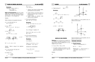 01 02COLEGIO DE CIENCIAS LORD KELVIN 5to Año Secundaria ALGEBRA 5to Año Secundaria
Resolución:
Como f(2) = 3; f(3) = 4; f(7) = 3
f (-2) = 6; f(4) = 1
∴λανγ1033M = 18
Regla de Correspondencia: Para que se pueda
definir bien una función es suficiente conocer su
dominio (Df), y una regla que permita asignar
para cualquier x ∈ Df, su imagen f(x).
Ejemplo:
Hallar el dominio en las siguientes funciones:
a) f = {(2, 3)(4, 5)(6, 3)(-2, 1)}
Df = { 2, 4, 6, -2 }
b) f(x) = 2x −
Df : x - 2 > 0 : x ≥ 2 Df = [2, ∞>
c) f(x) = 3x
3
5x
2x
−
+
+
−
Df : 5x
2x
+
−
≥ 0 y x - 3 ≠ 0
-5 2
y x 3
+ +
≠
Df = <-∞, -5> ∪ [2, ∞> -{3}
Ejemplo: Hallar el rango de las siguientes
funciones:
a) f = {(2, 3) (4, 6) (5, 7)(7, 6)(-2, 3)}
Rf = {3, 6, 7, 3}
b) Sea f(x) = x2
y =
;
Ry
Rx
x2
+∈
∈
→
Df= <-∞, ∞>
U {0} ; Rf=[0, ∞>
* Tenemos varias formas de hallar rangos,
presentaremos las mas conocidas:
• Cuando tenemos una función donde su
dominio no presenta rango, se despeja “x”
en función de y;
• Cuando tenemos un intervalo como
dominio usamos desiguales.
c) Para la función definida por:
g(x) = 2x2 + 3x + 2 / x ∈ R
Resolución:
y = 2x2 + 3x+ 2⇒2x2 + 3x + (2 - y) = 0
)2(2
)y2)(2(493
x
−−±−
=
Si x ∈ ℜ; luego “y” también ∈ ℜ
Pero: ∆ ≥ 0; 9 - 8(2 - y) ≥ 0 → y ≥ 7/8
Rg = {7/8, ∞ >
d) Para la función definida por:
h(x) = x2 - 4x + 7; x ∈ [2, 3]
Resolución:
y = x2 - 4x + 7
y = (x - 2)2 + 3
Como: 2 ≤ x ≤ 3 ⇒ 0 ≤ x - 2 ≤ 1
Al cuadrado: 0 ≤ (x - 2)2 ≤ 1
Sumando tres a cada miembro:
43)2x(3 2
≤+−≤

⇒ 3 ≤ y ≤ 4
∴φ0 Ρη = [3, 4]
ε) Παρα λα φυνχι⌠ν φ(ξ) = 1x
x
2
2
+
Resolución:
y = 1x
x
2
2
+ ; yx2 + y = x2 → x2(y - 1) = -y
x2 = y1
y
−
→ x =
±
− y1
y
∴φ0 y1
y
−
≥ 0; 1y
y
−
≤ 0
y ∈ [0,1> → Rf = [0,1>
0 1
+ - +
GRÁFICA DE UNA FUNCIÓN
Definición: Sea f una función real, la gráfica de f
e el conjunto G, de todos los puntos (x, y) en el
plano, tal que x está en el dominio de f e y, es la
imagen de x por f, es decir:
G = {(x, y) ∈ R2 /y = f(x), x ∈ Df}
* Una gráfica cualquiera será función; si y sólo
si al trazar una paralela al eje “y” corta a la
gráfica en un sólo punto.
Ejemplo:
a)
x
L
1
y
y
F(x)
F(x) es función L1, la recta paralela corta a la
gráfica en solo un punto.
b)
x
L
2
y
G(x)
G(x) no es función L2, la recta paralela, corta a la
gráfica en más de un punto.
FUNCIONES ESPECIALES
1. Función Constante:
- Regla de correspondencia f(x) = k
Df = R ∧ Rf = k
Significa que f = {.... (0, k) (1, k) (2, k) ....}
∴λανγ1033 f = {(x, k) / f(x) = k}
Gráfica:
S5AL34B “El nuevo símbolo de una buena educación....” S5AL34B “El nuevo símbolo de una buena educación...."
 