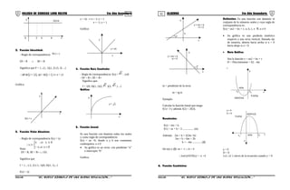 01 02COLEGIO DE CIENCIAS LORD KELVIN 5to Año Secundaria ALGEBRA 5to Año Secundaria
0
y
2 3 6 x
f(x)=k
2. Función Identidad:
- Regla de correspondencia x)x(f =
Df = R ∧ Rf = R
Significa que F = {...(1, 1)(2, 2) (3, 3) ...}
∴φ0 φ(ξ) = {(ξ, ψ) / φ(ξ) = ξ ⇔ x = y}
Gráfica:
y
x
f(x) = x
3. Función Valor Absoluto:
- Regla de correspondencia f(x) = |x|
Nota: 


<−
≥
=
0xsi;x
0xsi;x
|x|
Df = R; Rf = R+ ∪ {0}
Significa que
f = {... (-2, 2) (-1, 1)(0, 0)(1, 1)...}
f(x) = |x|
y = |x| → x = 1; y = 1
x = -1; y = 1
Gráfica:
x
y = |x|
y
4. Función Raíz Cuadrada:
- Regla de correspondencia: f(x) = x . x≥0
- Df = R+; Rf = R+
Significa que:
f = {(0, 0)(1, 1)(2, 2 )(3, 3 ) ...}
Gráfica:
x
y =
y
x
5. Función Lineal:
Es una función con dominio todos los reales
y como regla de correspondencia:
f(x) = ax +b, donde a y b son constantes
cualesquiera. a ≠ 0
• Su gráfica es un recta: con pendiente “a”
e intercepto “b”
Gráfica:
x
y
b
y = mx + b
m > 0
α
x
y
y = mx + b
m < 0
α
m = pendiente de la recta
m = tg α
Ejemplo:
Calcular la función lineal que tenga:
f(1)= 3 y además f(2) = 2f(3).
Resolución:
f(x) = mx + b
f(1) = m + b = 3 ................ (α)
Además: 2m + b = 2(3m +b)
2m + b = 6m + 2b
b = - 4m ............. (β)
De (α) y (β): m = -1 ∧ b = 4
∴λανγ1033f(x) = -x +4
6. Función Cuadrática:
Definición: Es una función con dominio el
conjunto de lo números reales y cuya regla de
correspondencia es:
f(x) = ax2 + bx + c; a, b, c, ∈ ℜ; a ≠ 0
• Su gráfica es una parábola simétrica
respecto a una recta vertical, llamada eje
de simetría, abierta hacia arriba si a > 0
hacia abajo si a < 0.
• Nota Gráfica:
Sea la función y = ax2 + bx + c
D = Discriminante = b2 - 4ac
x
y
I.
-b/2a
x
VERTICE
f(-b/2a)
1 x2
x
y
x
VERTICE
f(-b/2a)
1
x2
a > 0
D > 0
-b/2a
a < 0
D > 0
{x1; x2 } raíces de la ecuación cuando y = 0
S5AL34B “El nuevo símbolo de una buena educación....” S5AL34B “El nuevo símbolo de una buena educación...."
 