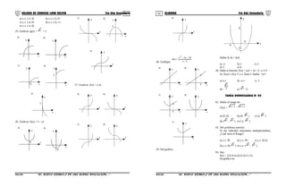01 02COLEGIO DE CIENCIAS LORD KELVIN 5to Año Secundaria ALGEBRA 5to Año Secundaria
a) x ∈ [-5, 9] b) x ∈ [-5, 9>
c) x ∈ [-4; 8> d) x ∈ [-4, ∞>
e) x ∈ [-4, 8]
25. Graficar: g(x) = x + 2
a)
x
y
b)
x
y
-2 2
c)
x
y
d)
x
y
2
2
e)
x
y
2
26. Graficar: h(x) = 5 - x2
a)
x
y
b)
x
y
5
-5
c)
x
y d)
x
y
5
e)
x
y
27. Graficar: f(x) = x |x|
a)
x
y
b)
x
y
c)
x
y
d)
x
y
e)
x
y
28. Grafique: 5x
10x3x
)x(f
2
−
−−
=
a)
x
y
b)
x
y
5
c)
x
y
d)
x
y
5
c)
x
y
29. Del gráfico:
x
y
5
4
-4
-3
Hallar f(-4) + f(4)
a) -2 b) 2 c) 1
d) 3 e) 6
30. Dada la función: f(x) = ax2 + 2x +3 ; a ≠ 0
Si: f(xo) ≤ f(x) ∀ x ∈ Dom f. Hallar “xo”
a) a-1 b) -a-1 c) -1
d) - 3
3
e) 3 / 3
TAREA DOMICILIARIA N° 02
01. Hallar el rango de:
G(x) = x3x3 +−−
a) [0, 6] b) [0, 6 ] c) [2, 6 ]
d) [ 2 , 3 ] e) [-2, 6 ]
02. Del problema anterior:
Si los radicales estuvieran multiplicándose,
¿Cuál sería el Rango?
a) y ∈ ℜ- b) y ∈ ℜ+ c) y ∈ [0,3]
d) y ∈ [0, 3 ] e) y ∈ [ 2 , 3 ]
03. Sea:
f(x) = {(3,3) (4,4) (5,5) (1,1)}
Su gráfica es:
S5AL34B “El nuevo símbolo de una buena educación....” S5AL34B “El nuevo símbolo de una buena educación...."
 