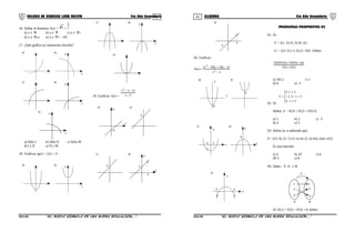 01 02COLEGIO DE CIENCIAS LORD KELVIN 5to Año Secundaria ALGEBRA 5to Año Secundaria
16. Hallar el dominio: f(x) = x + x
1
a) x ∈ ℜ- b) x ∈ ℜ c) x ∈ ℜ+
d) x ∈ ℜ-o e) x ∈ ℜ+ - {0}
17. ¿Qué gráfica no representa función?
a) b)
x
y
c) d)
x
y
e)
x
y
a) Sólo I b) Sólo II c) Sólo III
d) I y II e) II y III
18. Graficar: g(x) = 2x2 + 4
a) b)
x
y
c) d)
x
y
e)
19. Graficar: f(x) = 4x
12xx2
−
−−
a) b)
4
-4
y
x
c) d)
3 3
4
y
x
d)
-3
4
20. Graficar:
4x
)2x)(2x)(9x(
)x(H
2
2
−
−+−
=
a) b)
y
x
-9
9
c) d)
y
x2-2
y
x
9
e)
-4
y
x
4
PROBLEMAS PROPUESTOS 02
01. Si:
F = {(1; 3) (2; 5) (0; 2)}
G = {(3; 2) (-1; 0) (2; 10)}. Hallar:
)3(G)1(F
)))1(G(F(G)))1(F(G(F
+
−+
a) 3b) 2 c) 1
d) 0 e) -1
02. Si:





≥
<<−
≤
=
3x;3
3x2;1
2x;2
F
Hallar: E = F(3) + F(2) + F(5/2)
a) 1 b) 2 c) 3
d) 4 e) 5
03. Hallar m. n sabiendo que:
F= {(3; 4); (2; 1) (3; m-n); (2; m-4n); (mn; n2)}
Es una función:
a) 4 b) 10 c) 6
d9 5 e) 8
04. Dado: F: A → B
1
2
3
1
2
3
F
A B
Si: F(1) + F(2) + F(3) = 0, hallar:
S5AL34B “El nuevo símbolo de una buena educación....” S5AL34B “El nuevo símbolo de una buena educación...."
 