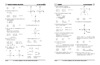01 02COLEGIO DE CIENCIAS LORD KELVIN 5to Año Secundaria ALGEBRA 5to Año Secundaria
a) 3 b) -3 c) 2
d) 6 e) 1
05. Determine el rango de “F” si
1x
1
)x(F
2 +
=
a) [0; 1] b) ]-1; 1[ c) [-1; 0]
d) ]0; 1] e) ]-1; 0[
06. Calcular la suma de los valores enteros de la
siguiente función:
4x
1x
)x(F
+−
−
=
a) 5 b) 6 c) 7
d) 8 e) 10
07. Sea la regla de correspondencia de una
función:
F(x) = x2 - 2x - 1 / x ∈ [-2; 5[
Hallar el rango de dicha función
a) [7; 14[ b) [-2; 14[ c) ]7; ∞[
d) ]-7; 7[ e) ]-14; 14[
08. Si: 18x4x)x(F 2 +++=
.
Podemos afirmar que:
a) DF = [O; ∞[ b) RF = [3; ∞[
c) RF = [0; ∞[ d) DF = R - {-2}
e) RF = [1+2 2 ; ∞[
09. La gráfica de: F(x) = 3x − es
aproximadamente:
a) b)
xx
y y
c) d)
xx
y y
e)
x
y
10. Siendo la gráfica de F(x) = x2
y
x
y = x 2
Hallar el rango de G(x) = x2 + 3
a) R b) R+ c) R-
d) ]-3; ∞[ e) [3; ∞[
11. Indicar qué funciones son idénticas:
I.
2x
x
)x(F =
x
1
)x(G =
II. x
x
)x(G
2
=
G(x) = x
III. F(x) = x G(x) =
2x
a) Sólo I b) Sólo IIc) I y II
d) I y III e) Todas
12. Hallar el dominio y el rango de:
F(x) = x2 - 6x + 8. e indicar DF - RF
a) ]1; ∞[ b) [-1; 1] c) ]- ∞; -1[
d) ]-1; ∞[ e) ]-1; 1[
13. Sea “F” una función constante , tal que:
10
4)1(F
)7(F)5(F
=
−
+
. Hallar:
)0042(F
)0022(F)0002(F
E
+
=
a) 1 b) 2 c) 5
d) 10 e) Absurdo
14. Encontrar una función lineal “F” tal que:
F(2) = 3 y F(3) = 2F(4)
a) F(x) = x + 2 b) F(x) = 3x + 6
c) F(x) = 2x + 3/2 d) F(x) = x/2 + 2
e) F(x) = -x + 5
15. Sean F y G dos funciones definidas en Q por:
F(x) ≡ ax - 1; G(x) ≡ 3x + b
Tales que: F (1) = G (-1); F (-1) = G (1)
Entonces: F (2) + G (3) es igual a:
a) -2 b) -1 c) 0
d) 1 e) 2
16. La gráfica de la función:
cbxx
3
2
y 2 ++=
intercepta al eje “x” en los
puntos (-2; 0) y (5; 0) y al eje “y” en el punto
(0; k). Hallar el valor de (b - c + k)
a) 23/5 b) -23/5 c) -46/3
d) 46/3 e) 50/3
17. Dada la función cuadrática: F(x) = ax2 + b
cuya gráfica se muestra, calcular abc
x
y
-2 C
-24
-9
-4
a) -20 b) 20 c) -24
d) 18 e) -12
18. La gráfica de F es aproximadamente:
x
y
Parábola
Si F(x) ≤ F(-8) ∀ x ∈ R, hallar la media
geométrica de los valores de t, al resolver F(2
- T) = 0
a) 6 b) 4 c) 5
d) 8 e) 3
19. Dada la función polinomial:
F(x) = ax7 + bx3 + cx - 5; ∀ a, b c ∈ ℜ
Si: F(-7) = 7, hallar el valor de F(7)
a) -7 b) 14 c) 21
s) -17 e) No se puede determinar
20. Sea F: ℜ → R; F(x) = ax2 + bx + c;
cuya gráfica se da en la figura. Hallar el
conjunto solución de (9 - x2) F(x) < 0
S5AL34B “El nuevo símbolo de una buena educación....” S5AL34B “El nuevo símbolo de una buena educación...."
 