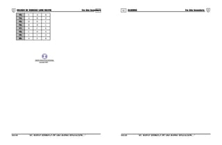 01 02COLEGIO DE CIENCIAS LORD KELVIN 5to Año Secundaria ALGEBRA 5to Año Secundaria
13. C A B
14. A B D
15. D D C
16. B B C
17. B C E
18. C D A
19. C C D
20. A E B
GRUPO EDUCATIVO INTEGRAL
copyright 2003
S5AL34B “El nuevo símbolo de una buena educación....” S5AL34B “El nuevo símbolo de una buena educación...."
 