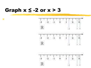 Graph x ≤ -2 or x > 3