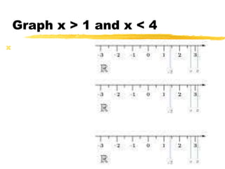 Graph x > 1 and x < 4