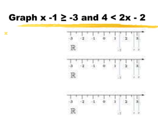 Graph x -1 ≥ -3 and 4 < 2x - 2