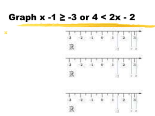 Graph x -1 ≥ -3 or 4 < 2x - 2