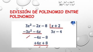 DIVISIÓN DE POLINOMIO ENTRE
POLINOMIO
5𝑥4 . 2𝑥6 = 10𝑥10
30𝑥8 ÷ 5𝑥3 = 6𝑥5
 