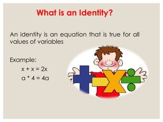 Mastering Algebraic Identities with Real-Life UAE Examples for Grade 8 ...