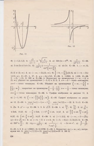 Рис. 12
Рис. 11
б) ( — 1.5; 1,5). 2. и - y J — T - 3. а)
л/х — 1 ’ х ~ 1л/г
а) 2 cos 2х + 3 sin Зх; б)
300 (Зл — 4)"; б) I. С—25.
cos
1
; в) sin 2jc. С—26. 1. ( — о о ;0).
в 1 п *
(0; 2) и (2; оо). 2. а) ( - о о ; -2 )U (2 ; оо); б) [ - 4 ; — |-)и [2 ;6 ]; в) ( - 4 ; - 2 ) U
U(13; оо). С—27. 1. 27. 2. у = — Зх + 9,5. С—28. 1. 1,0004. 2. 1,035. С—29.
1. — 8; — 24. 2. 180 м. С—30. 1. Возрастает на промежутках ( — оо; — 3) и
(3; оо); убывает на промежутках ( —3; 0) и (0; 3). 2. х = — 5 — точка максимума;
х = 1 — точка минимума. С—31. Убывает на промежутках о о ; — и
Г1 Г 1 11 1H j-; оо 1 , возрастает на промежутке — — ; — ; х = — - — точка минимума;
х — -i точка максимума. С— 32. 1. График изображен на рисунке 11. 2.
а) [— 1; 18]; б) о о ; С—33. График изображен на рисун­
ке 12. С—34. 1. m a x J = / ( — 1 ) = — 7-^-; min f = f ( 2 ) = — 32. 2. 5 + 5. С—35.
[ - 1 : 2 1
I. Д а. 2. у " = - у . С -3 6 . 1. 3. 3. VT5- С -3 8 . 1. а) у ; б) ^ . 2 . а) -£ +
+ 2nk, kez- б) - ± + 2nk, (-1)4-^+ лА, kez. 3. а) (у+ л*;у+"*].
*62; б) (л*; -^+ л /г), kez. С—39. 1. а) [—1;2,5]; б) (—о о ; — 2 —У3)и
U ( - 2 + V3; оо). 2. а) [ - 4 ; - 2 ] и х = 3; б) ( - 5 ; - 4 ) U ( - 3 ; 3)U(4; 5). С -4 0 ,
а) 12х5+ - ^ ; б) c tg x — ; в) ----- ?— ; г) — 2х sin х2; д) 4 -—
- fx ' ■7 2 X
7 cos —
С—41. 1. 0. 2. а) 1,00021; б) 0,15708. С—42. 1. Возрастает на (— оо; оо), экстре­
мумов нет. 2. min f = f (1 ,5 )= 12; max f = f (0,5)— 20. 3. 180 H.
[0,5; 41 [0,5; 4)
124
 
