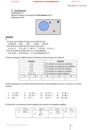 Άλγεβρα Α’ Λυκείου
Επιμέλεια: Αλεξάνδρα Στυλιανίδου 5
Συμπλήρωμα
Συμβολισμός: Α’
Ορισμός:Περιέχει τα στοιχεία που δεν ανήκουν στο Α
Διάγραμμα Venn:
ΑΣΚΗΣΕΙΣ
1.
i) Η τομή των συνόλων Κ={α,β,γ} και Λ={β,γ,δ} είναι:
α.{α,β,γ,δ} β.{α} γ.{δ} δ.{β,γ} ε.{β,γ,δ}
ii) Αν Κ={0,3,5} ,Λ={0}, Μ={3,5}, Ν={5,3} τότε είναι:
α. β. γ. δ. ε.
iii) Αν Α και Β δύο σύνολα τότε το συμβολίζει:
α.την τομή β.την ένωση γ. το συμπλήρωμα του Α
2. Να αντιστοιχίσετε κάθε στοιχείο της στήλης Α μ’ένα στοιχείο της στήλης Β:
1 2 3 4 5
3. Να συμπληρώσετε τα κενά αν Ω: βασικό σύνολο, Α,Β υποσύνολα του Ω με και το κενό
σύνολο:
i) .... ii) .... iii) .... iv) ....
v) .... vi) .... vii) .... viii) ....
ix) .... x) .... xi) .... xii)
....
4. Σημειώστε το μικρότερο σύνολο αριθμών που ανήκουν οι παρακάτω αριθμοί:
i) .... ii) .... iii) ..... iv) ....
v) ....
vi) .... vii)
....
viii)
....
Κ ⊆ Λ Λ ⊆ Μ Μ ⊆ Λ Ν ⊆ Κ Ν ⊆ Λ
Α∪Β
Α ⊆ Β ∅
Α∪ Ω = Α∪∅ = Α∪ Α' = Α∪Β =
Α∩ Ω = Α∩∅ = Α∩Α' = Α∩Β =
Ω' = ∅' = (Α')' = Ω ∪ Ω' =
−23,5 ∈ 110 ∈ 1,43∈ π ∈
225 ∈ 4
9
∈ −
165
3
∈
2, 3 ∈
ΣΤΗΛΗ Α ΣΤΗΛΗ Β
1. Α.Το σύνολο των ακεραιών αριθμών
2. Β.Το σύνολο των πραγματικών αριθμών
3. Γ.Το σύνολο των φυσικών αριθμών
4. Δ.Το σύνολο των άρρητων αριθμών
5. Ε.Το σύνολο των ρητών αριθμών
!
!
!
!
! − "
30.08.2020 Αποκλειστικά στο lisari.blogspot.com Page 5 of 31
 
