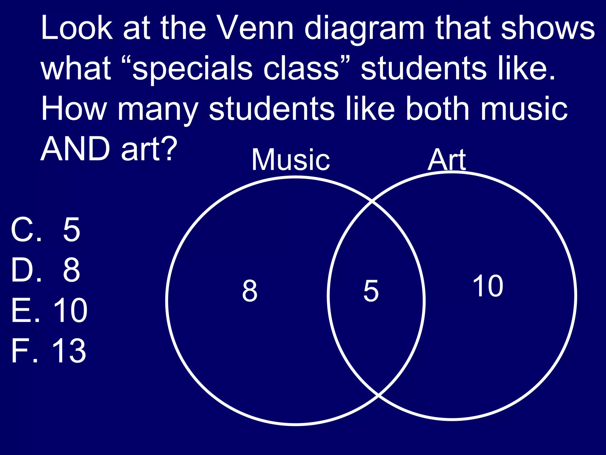 Look at the Venn diagram that shows what “specials class” students like.  How many students like both music AND art? 5 8 10 13 Music Art 8 5 10 