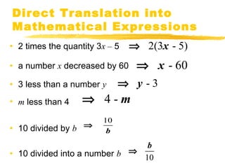 Direct Translation into 
Mathematical Expressions 
• 2 times the quantity 3x – 5 
• a number x decreased by 60 
• 3 less than a number y 
• m less than 4 
• 10 divided by b 
Þ 4 - m 
• 10 divided into a number b 
Þ x - 60 
10 
b 
Þ 
Þ 2(3x - 5) 
Þ y - 3 
Þ b 
10 
 