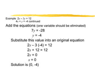 Example 2x – 3y = 12 
4x + y = -4 continued 
Add the equations (one variable should be eliminated) 
7y = -28 
y = -4 
Substitute this value into an original equation 
2x – 3 (-4) = 12 
2x + 12 = 12 
2x = 0 
x = 0 
Solution is (0, -4) 
 