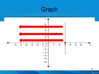 algebra and geometry ppt1.ppt