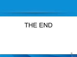algebra and geometry ppt1.ppt