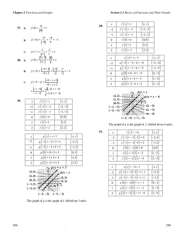 Blitzer Algebra And Trigonometry Pdf Free