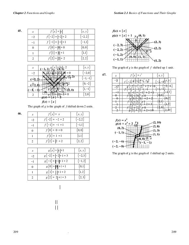 Blitzer Algebra And Trigonometry Pdf Free
