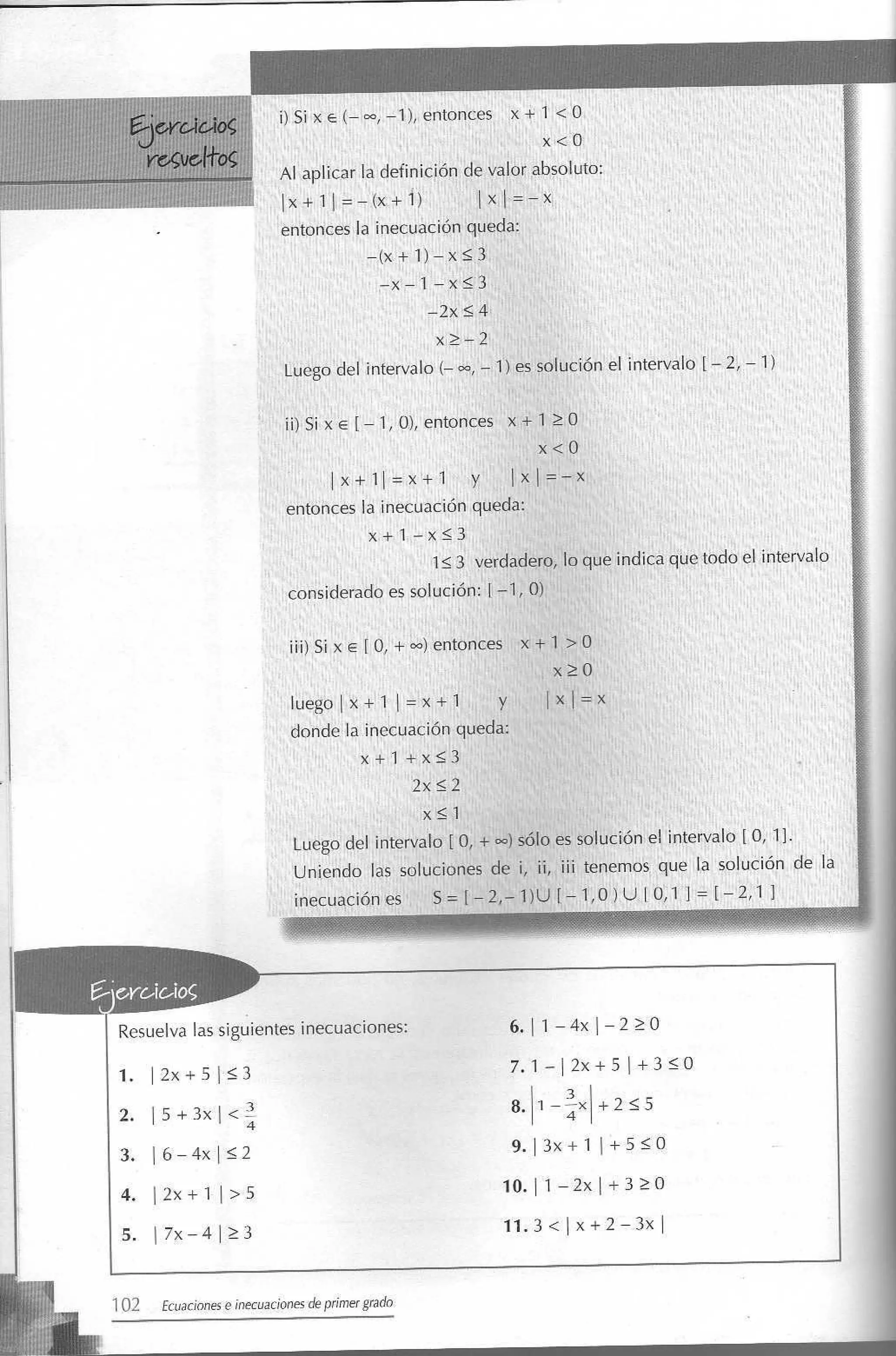 ÁLGEBRA PARA DUMMIES