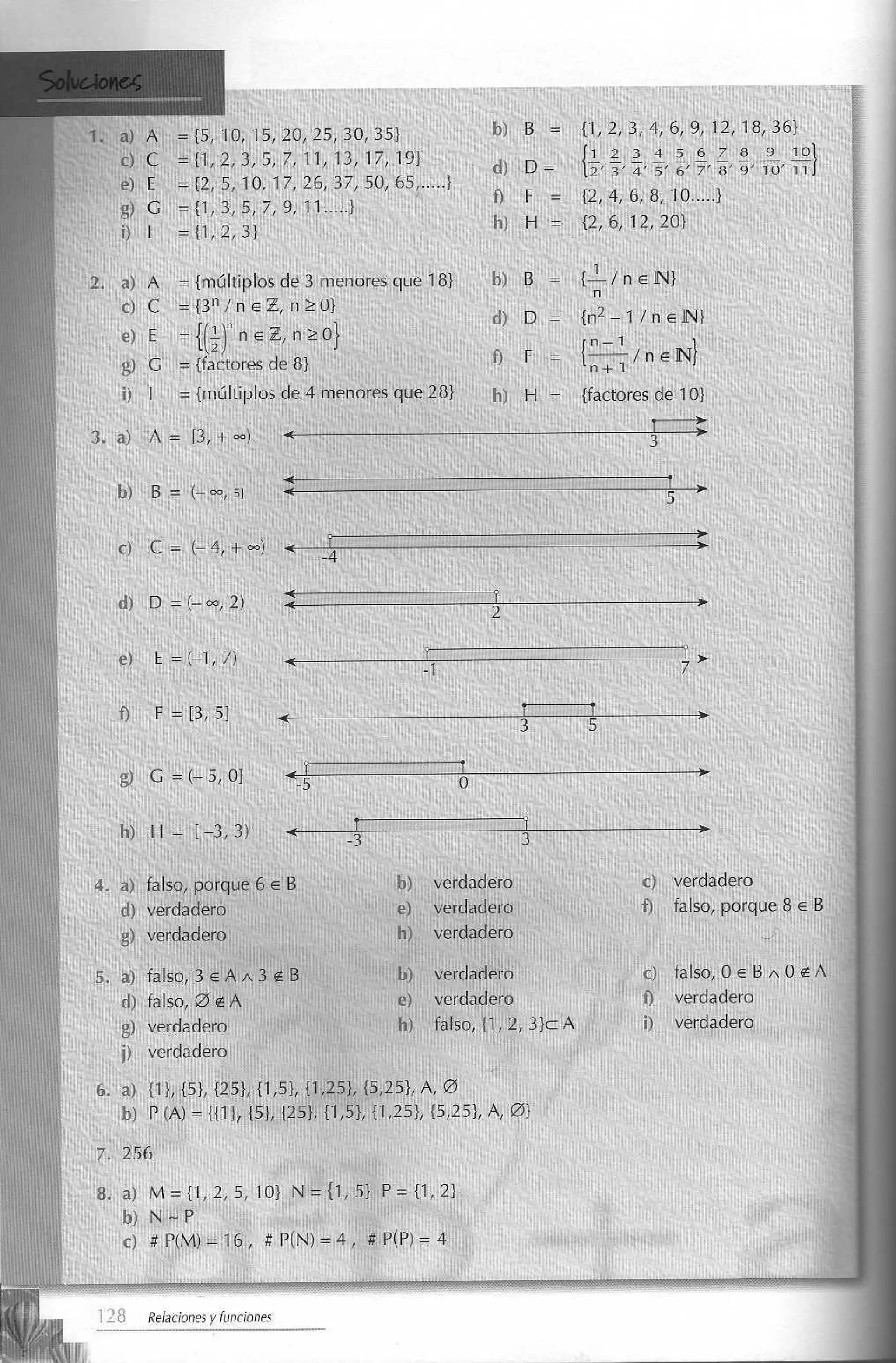 ÁLGEBRA PARA DUMMIES