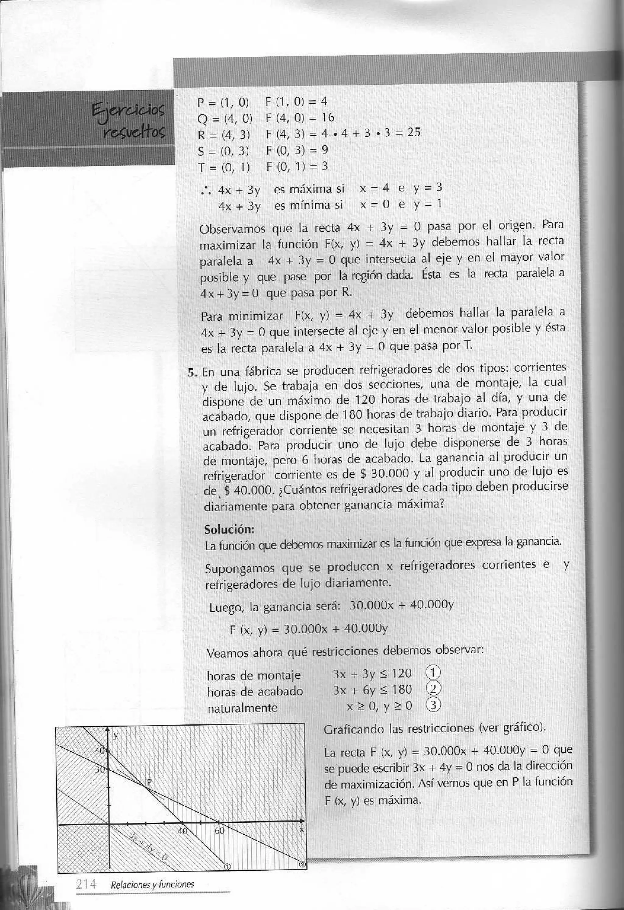 ÁLGEBRA PARA DUMMIES