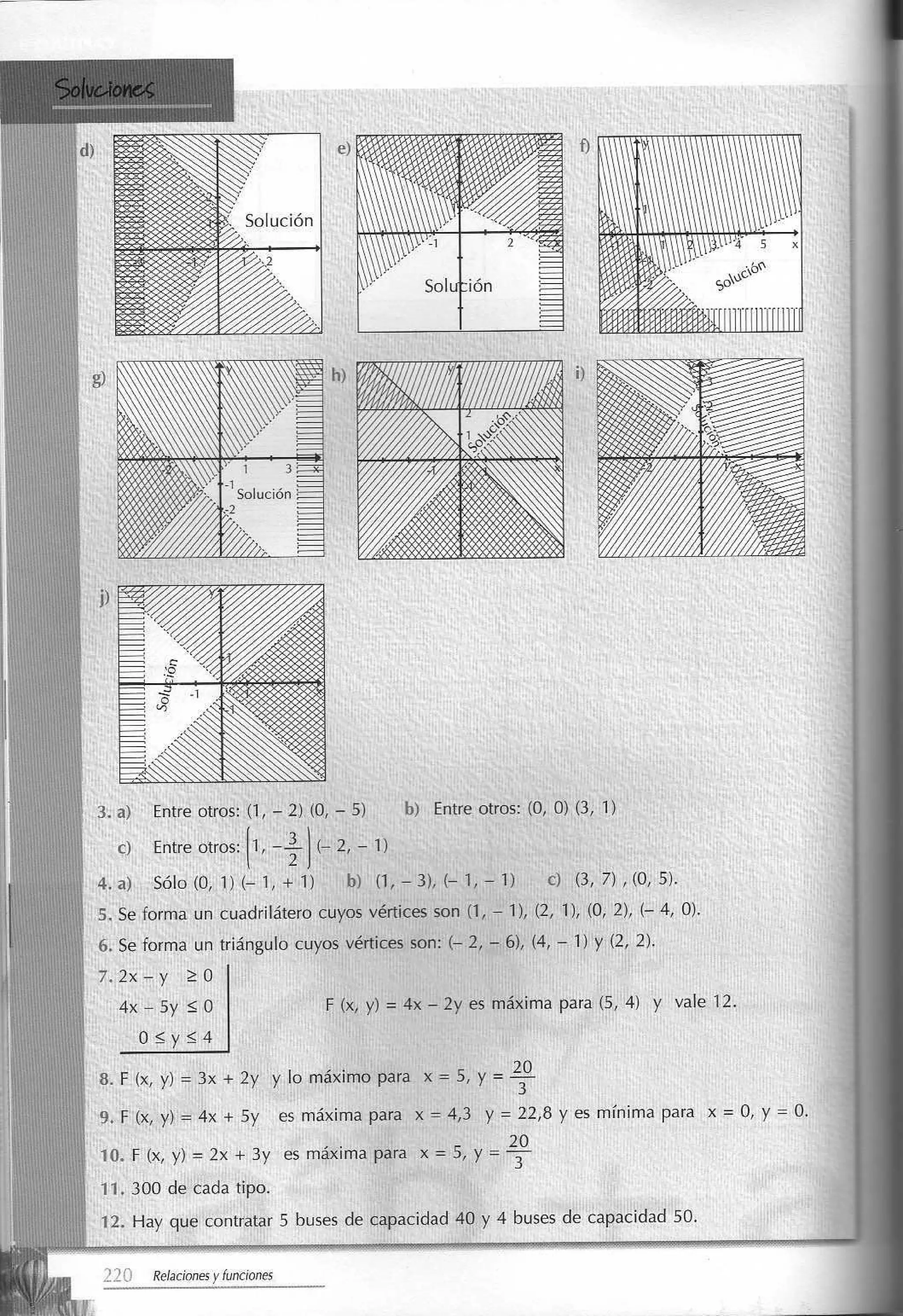ÁLGEBRA PARA DUMMIES