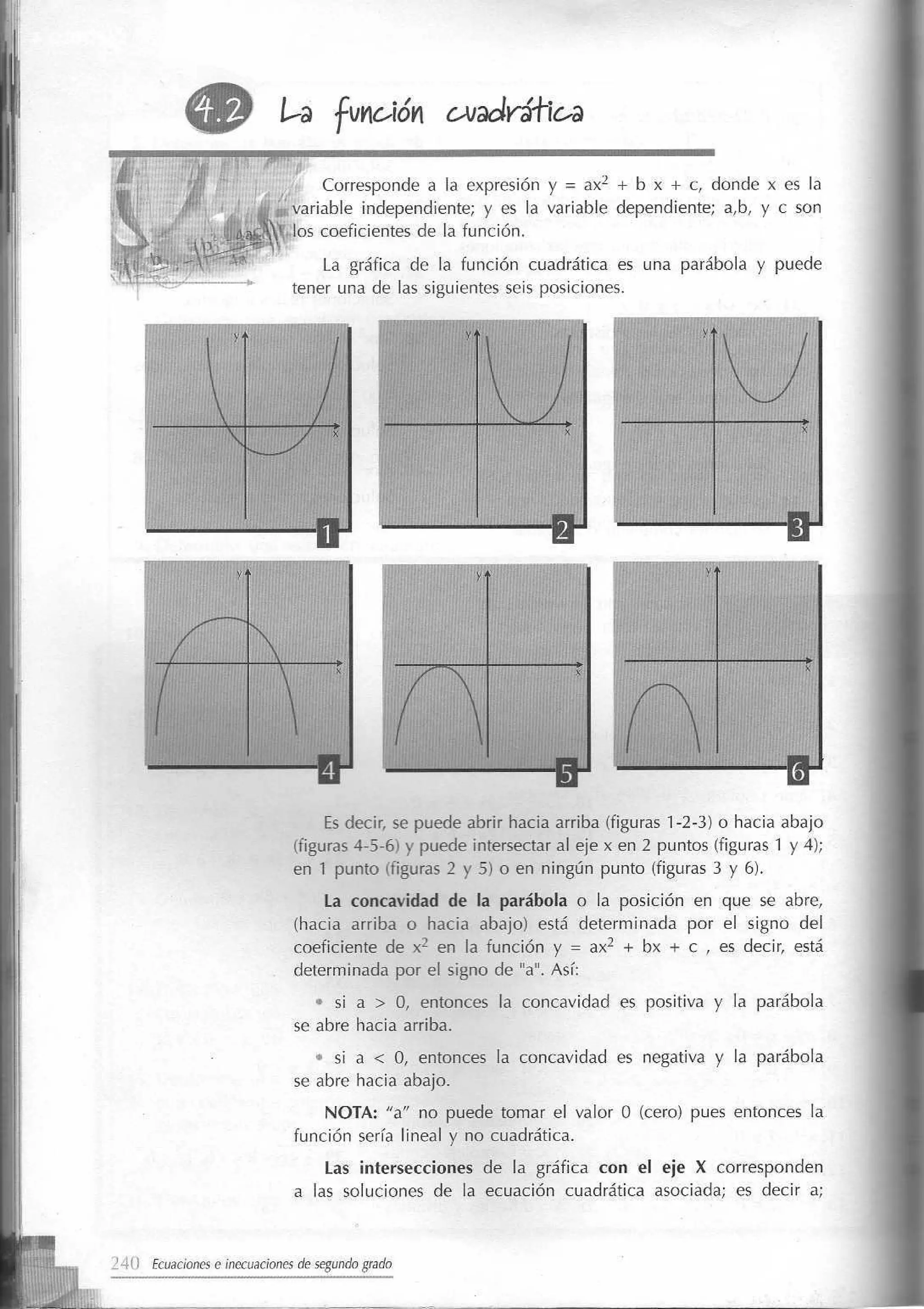 ÁLGEBRA PARA DUMMIES