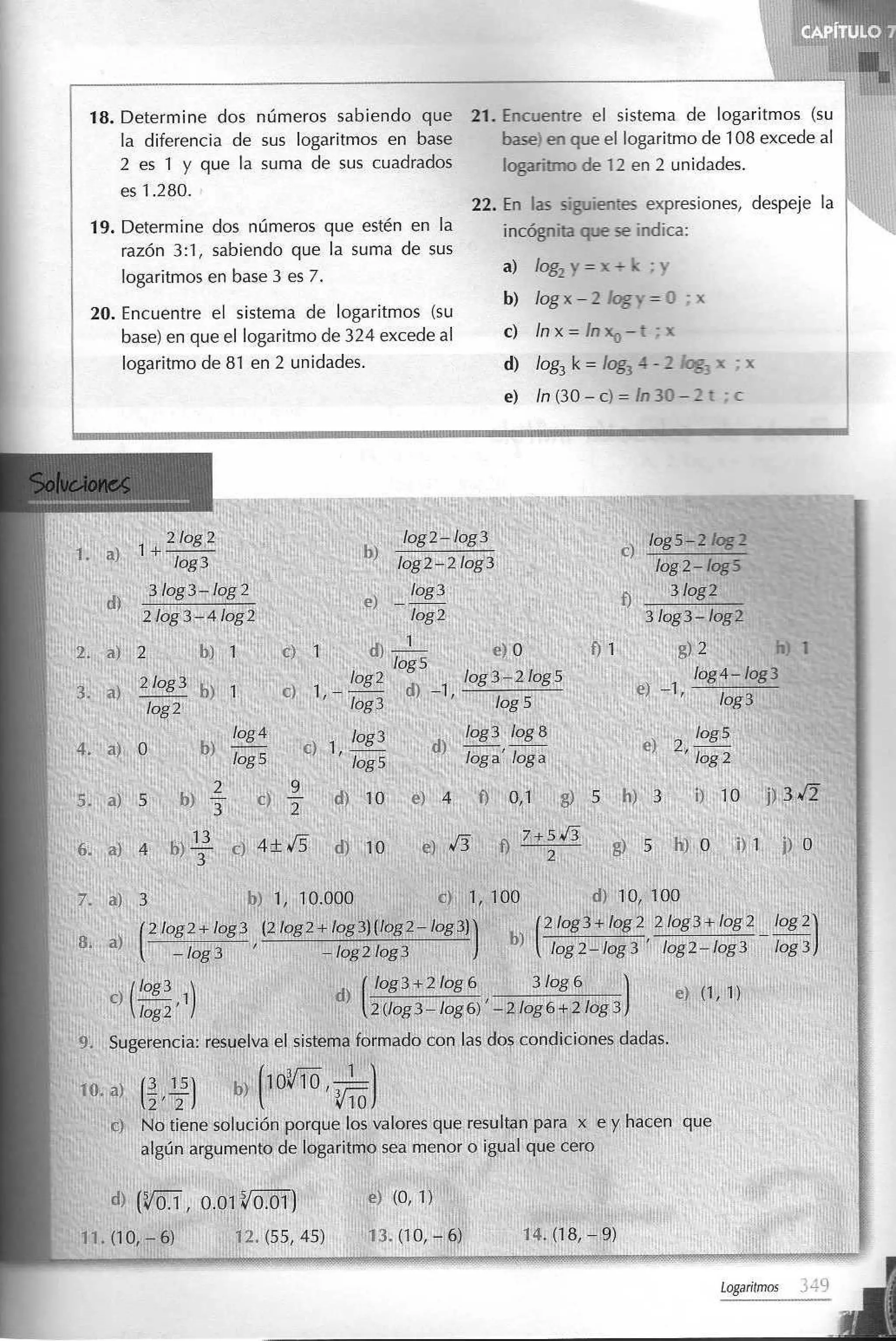 ÁLGEBRA PARA DUMMIES