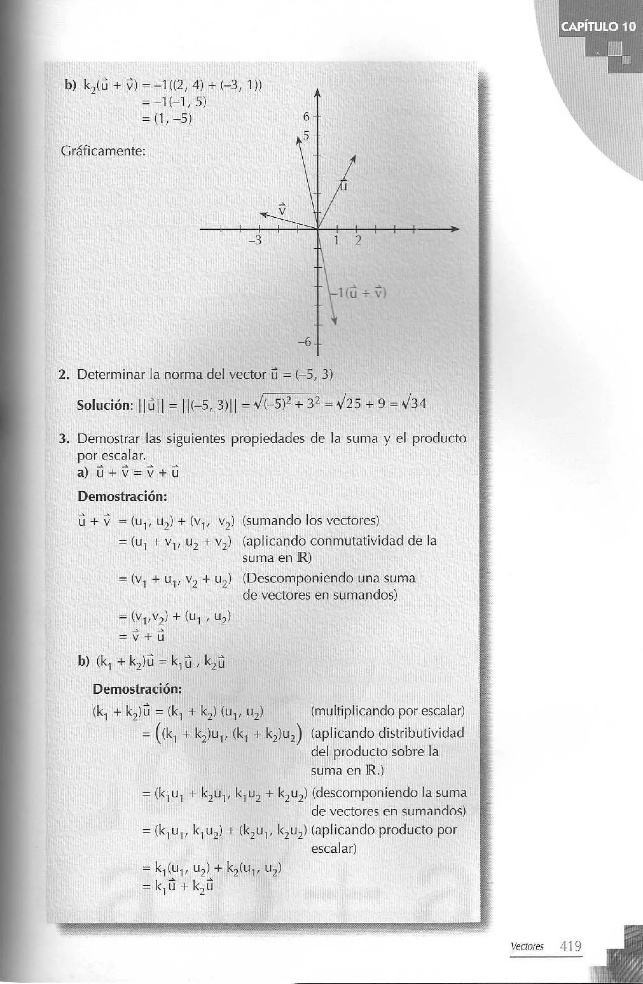 ÁLGEBRA PARA DUMMIES