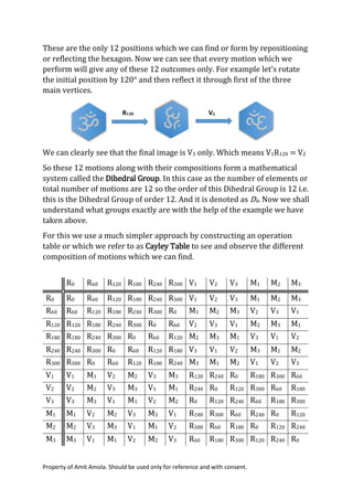 Property of Amit Amola. Should be used only for reference and with consent.
These are the only 12 positions which we can find or form by repositioning
or reflecting the hexagon. Now we can see that every motion which we
perform will give any of these 12 outcomes only. For example let’s rotate
the initial position by 120° and then reflect it through first of the three
main vertices.
We can clearly see that the final image is V3 only. Which means V1R120 = V2
So these 12 motions along with their compositions form a mathematical
system called the Dihedral Group. In this case as the number of elements or
total number of motions are 12 so the order of this Dihedral Group is 12 i.e.
this is the Dihedral Group of order 12. And it is denoted as D6. Now we shall
understand what groups exactly are with the help of the example we have
taken above.
For this we use a much simpler approach by constructing an operation
table or which we refer to as Cayley Table to see and observe the different
composition of motions which we can find.
R0 R60 R120 R180 R240 R300 V1 V2 V3 M1 M2 M3
R0 R0 R60 R120 R180 R240 R300 V1 V2 V3 M1 M2 M3
R60 R60 R120 R180 R240 R300 R0 M1 M2 M3 V2 V3 V1
R120 R120 R180 R240 R300 R0 R60 V2 V3 V1 M2 M3 M1
R180 R180 R240 R300 R0 R60 R120 M2 M3 M1 V3 V1 V2
R240 R240 R300 R0 R60 R120 R180 V3 V1 V2 M3 M1 M2
R300 R300 R0 R60 R120 R180 R240 M3 M1 M2 V1 V2 V3
V1 V1 M1 V2 M2 V3 M3 R120 R240 R0 R180 R300 R60
V2 V2 M2 V3 M3 V1 M1 R240 R0 R120 R300 R60 R180
V3 V3 M3 V1 M1 V2 M2 R0 R120 R240 R60 R180 R300
M1 M1 V2 M2 V3 M3 V1 R180 R300 R60 R240 R0 R120
M2 M2 V3 M3 V1 M1 V2 R300 R60 R180 R0 R120 R240
M3 M3 V1 M1 V2 M2 V3 R60 R180 R300 R120 R240 R0
R120 V1
 