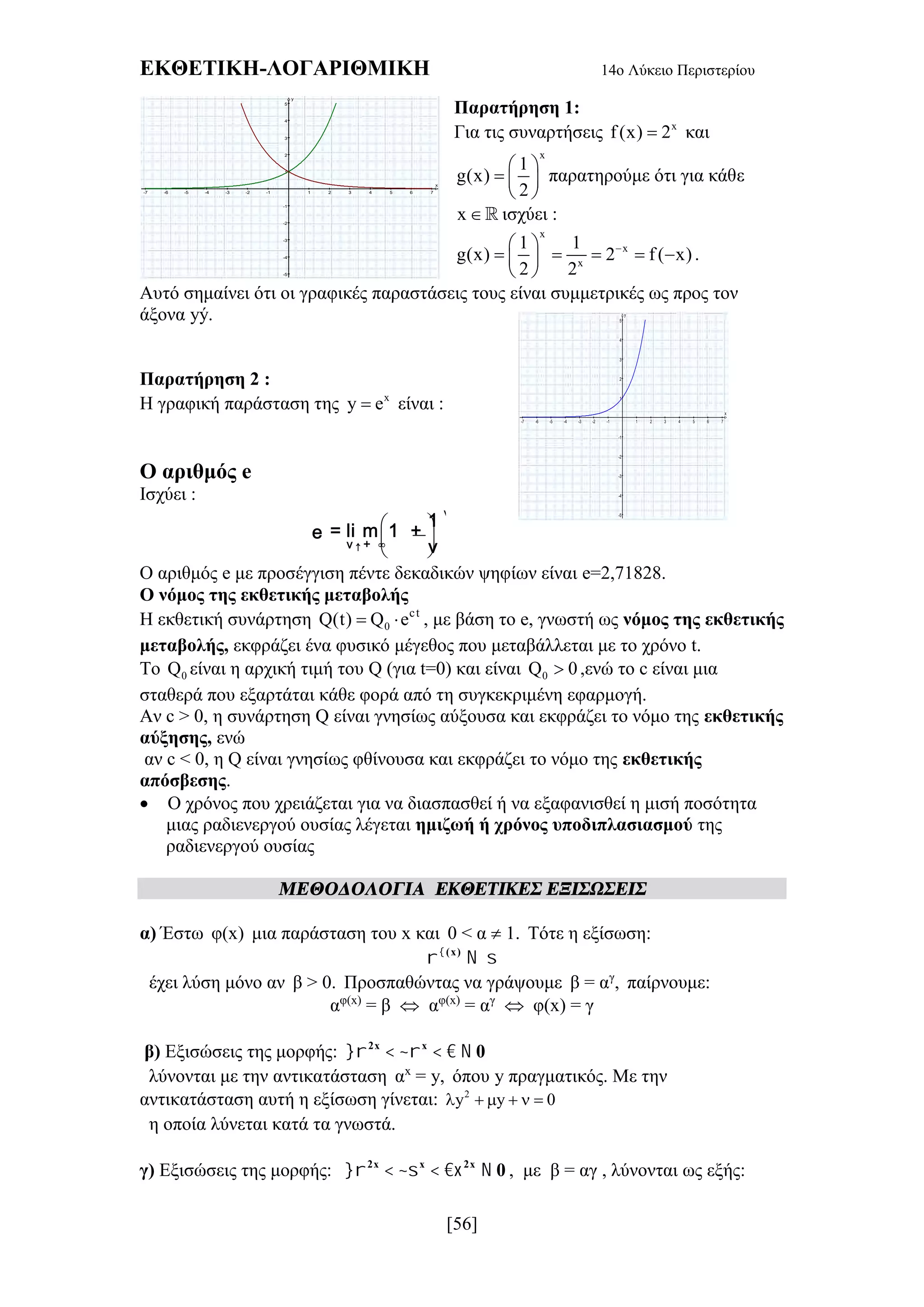 ΕΚΘΕΤΙΚΗ-ΛΟΓΑΡΙΘΜΙΚΗ 14ο Λύκειο Περιστερίου
[56]
1 2 3 4 5 6 7-1-2-3-4-5-6-7
1
2
3
4
5
-1
-2
-3
-4
-5
x
y
1 2 3 4 5 6 7-1-2-3-4-5-6-7
1
2
3
4
5
-1
-2
-3
-4
-5
x
y
Παρατήρηση 1:
Για τις συναρτήσεις x
f (x) 2 και
x
1
g(x)
2
 
  
 
παρατηρούμε ότι για κάθε
x  ισχύει :
x
x
x
1 1
g(x) 2 f ( x)
2 2
 
     
 
.
Αυτό σημαίνει ότι οι γραφικές παραστάσεις τους είναι συμμετρικές ως προς τον
άξονα yý.
Παρατήρηση 2 :
Η γραφική παράσταση της x
y e είναι :
O αριθμός e
Ισχύει :
 
 
 
v
v
→
+ ∞
1
e = l i m 1 +
v
Ο αριθμός e με προσέγγιση πέντε δεκαδικών ψηφίων είναι e=2,71828.
Ο νόμος της εκθετικής μεταβολής
Η εκθετική συνάρτηση 0
ct
Q(t) Q e  , με βάση το e, γνωστή ως νόμος της εκθετικής
μεταβολής, εκφράζει ένα φυσικό μέγεθος που μεταβάλλεται με το χρόνο t.
Το 0Q είναι η αρχική τιμή του Q (για t=0) και είναι 0Q 0 ,ενώ το c είναι μια
σταθερά που εξαρτάται κάθε φορά από τη συγκεκριμένη εφαρμογή.
Αν c > 0, η συνάρτηση Q είναι γνησίως αύξουσα και εκφράζει το νόμο της εκθετικής
αύξησης, ενώ
αν c < 0, η Q είναι γνησίως φθίνουσα και εκφράζει το νόμο της εκθετικής
απόσβεσης.
 Ο χρόνος που χρειάζεται για να διασπασθεί ή να εξαφανισθεί η μισή ποσότητα
μιας ραδιενεργού ουσίας λέγεται ημιζωή ή χρόνος υποδιπλασιασμού της
ραδιενεργού ουσίας
ΜΕΘΟΔΟΛΟΓΙΑ ΕΚΘΕΤΙΚΕΣ ΕΞΙΣΩΣΕΙΣ
α) Έστω φ(x) μια παράσταση του x και 0 < α  1. Τότε η εξίσωση:
(x)
  
έχει λύση μόνο αν β > 0. Προσπαθώντας να γράψουμε β = αγ
, παίρνουμε:
αφ(x)
= β  αφ(x)
= αγ
 φ(x) = γ
β) Εξισώσεις της μορφής: 2x x
0     
λύνονται με την αντικατάσταση αx
= y, όπου y πραγματικός. Με την
αντικατάσταση αυτή η εξίσωση γίνεται: 2
y y 0     
η οποία λύνεται κατά τα γνωστά.
γ) Εξισώσεις της μορφής: 2x x 2x
0      , με β = αγ , λύνονται ως εξής:
 