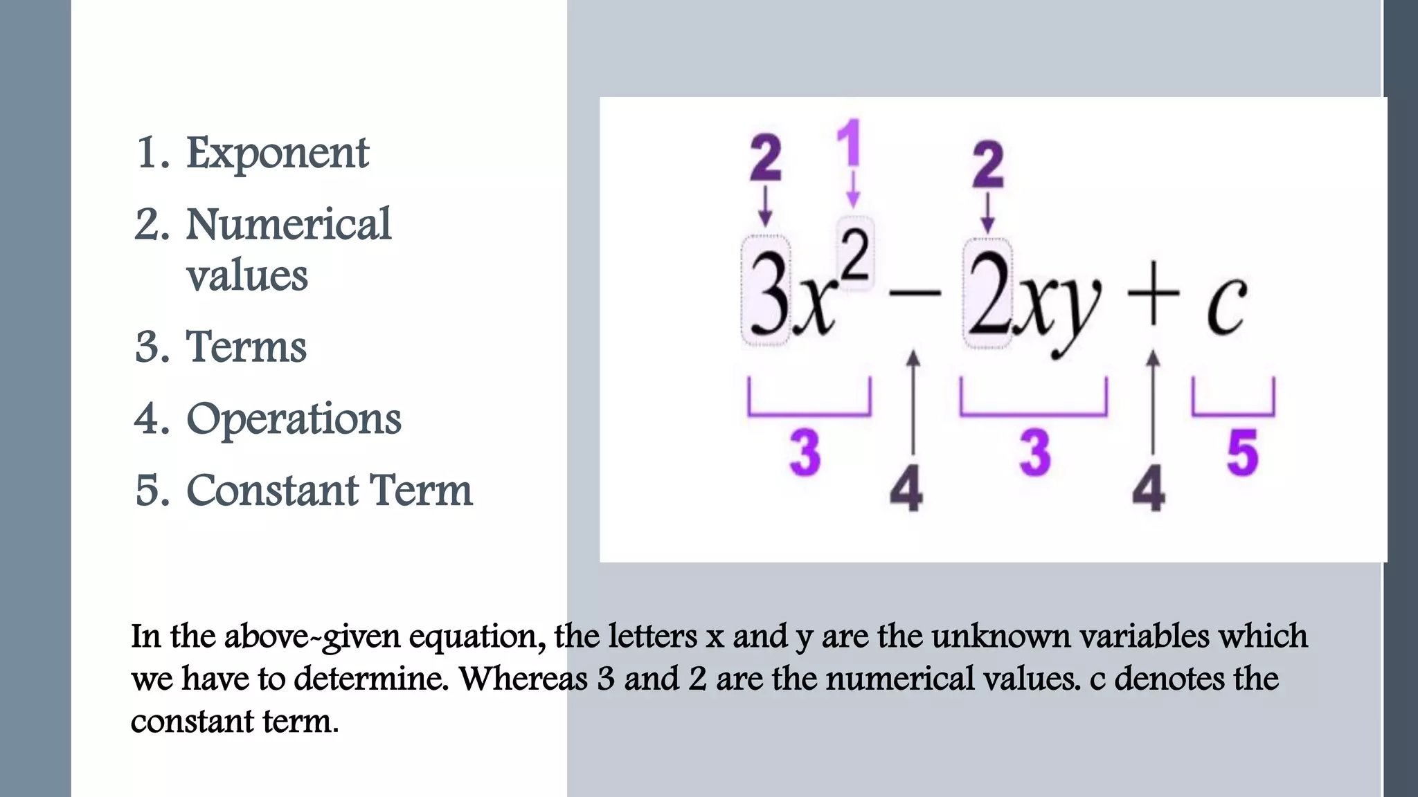 1. Exponent
2. Numerical
values
3. Terms
4. Operations
5. Constant Term
In the above-given equation, the letters x and y are the unknown variables which
we have to determine. Whereas 3 and 2 are the numerical values. c denotes the
constant term.
 