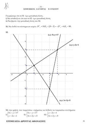 - 31 – 
ΣΗΜΕΙΩΣΕΙΣ ΑΛΓΕΒΡΑΣ Β ΛΥΚΕΙΟΥ 
Γνωρίζουμε ότι το S1 έχει μοναδική λύση . 
i) Να αποδείξετε ότι και το S2 έχει μοναδική λύση. 
ii) Να βρείτε την μοναδική λύση του S2. 
11. Να λυθεί το σύστημα αν ισχύει 
2 18 3 2 6 90 x y y x D + D + D − = −D + D − . 
12. 
(ε1): 5x-y=17 
(ε2): y-2x=1 
(ε2): 3x+2y=5 
Με την χρήση του παραπάνω σχήματος να λυθούν τα παρακάτω συστήματα 
i) 
− =  
 − = 
5 17 
x y 
y x 
2 1 
ii) 
− =  
 + = 
5 x y 
17 
3 x 2 y 
5 
iii) 
− =  
 + = 
2 1 
y x 
x y 
3 2 5 
ΕΠΙΜΕΛΕΙΑ :ΔΡΟΥΓΑΣ ΑΘΑΝΑΣΙΟΣ 31 
 
