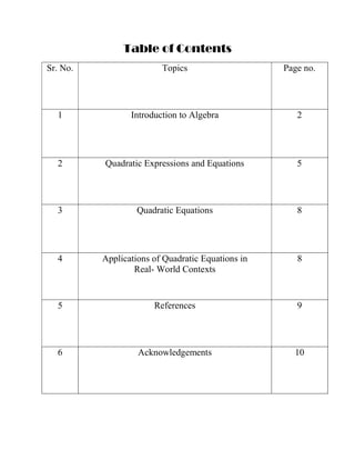 Table of Contents
Sr. No. Topics Page no.
1 Introduction to Algebra 2
2 Quadratic Expressions and Equations 5
3 Quadratic Equations 8
4 Applications of Quadratic Equations in
Real- World Contexts
8
5 References 9
6 Acknowledgements 10
 