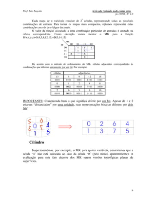 Prof. Eric Fagotto                                                   texto não revisado, pode conter erros
                                                                                           fev./1998 - V. 1.0
                                                       n
        Cada mapa de n variáveis consiste de 2 células, representando todas as possíveis
combinações de entrada. Para tornar os mapas mais compactos, optamos representar estas
combinações através de códigos decimais.
        O valor da função associado a uma combinação particular de entradas é anotado na
célula correspondente. Como exemplo vamos montar o MK para a função
F(w,x,y,z)=S(4,5,8,12,13)+D(3,14,15)
                                        wx
                                  yz         00   01       11   10
                                       00          1        1    1
                                       01          1        1
                                       11    X             X
                                       10                  X

       De acordo com o método de ordenamento do MK, células adjacentes corresponderão às
combinações que diferem unicamente por um bit. Por exemplo:

                        células                    adjacências
                          13             5          9       12            15
                         1101           0101      1001     1100          1111
                           0             1          2        4             8
                         0000           0001      0010     0100          1000
                           2             0          3        6            10
                         0010           0000      0011     0110          1010


IMPORTANTE: Compreenda bem o que significa diferir por um bit. Apesar de 1 e 2
estarem “distanciados” por uma unidade, suas representações binárias diferem por dois
bits!




      Cilíndro
        Inspecionando-se, por exemplo, o MK para quatro variáveis, constatamos que a
célula “4” não está colocada ao lado da célula “0” (pelo menos aparentemente). A
explicação para este fato decorre dos MK serem versões topológicas planas de
superfícies.




                                                                                                           9
 