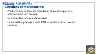Circuitos combinatorios:
• Producen una salida específica (casi) al instante que se le
aplican valores de entrada
• Implementan funciones booleanas
• La aritmética y la lógica de la CPU se implementan con estos
circuitos
 