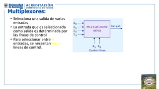 Multiplexores:
• Selecciona una salida de varias
entradas
• La entrada que es seleccionada
como salida es determinada por
las líneas de control
• Para seleccionar entre n
entradas, se necesitan log2n
líneas de control.
 