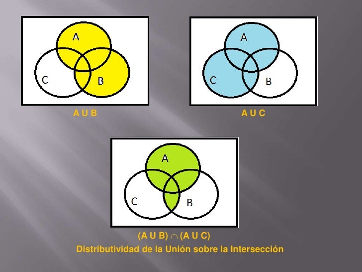 algebra booleana 9 728